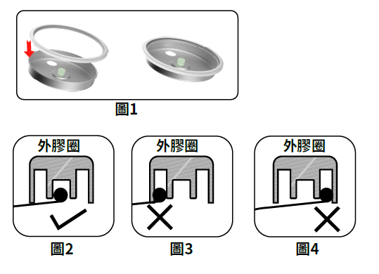 RRC-JG05 LID.png